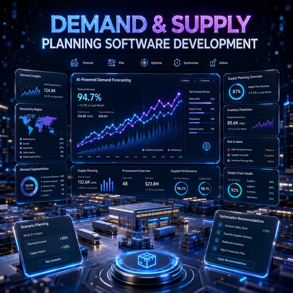 Demand and supply planning software development services